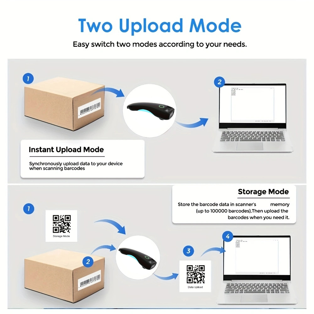ミニハンドヘルドポータブルバーコードスキャナー 2.4G ワ - Document Scanner Portable のレビューと価格