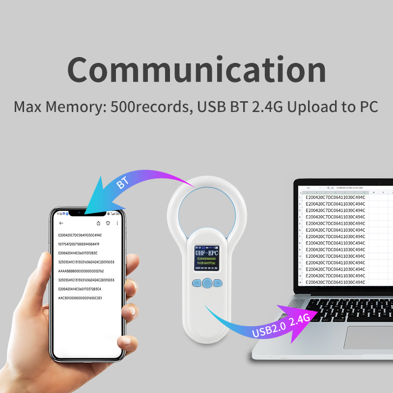 Uhf-USB,bt出力,rfidタグスキャナー,Andro - Document Scanner Portable のレビューと価格