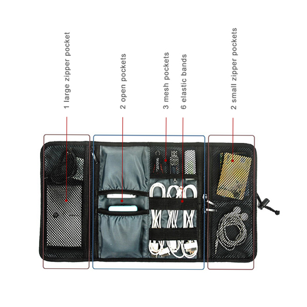 トラベルケーブル収納バッグ、電子機器オーガナイザーコードポー - Tech Accessories Travel Case のレビューと価格